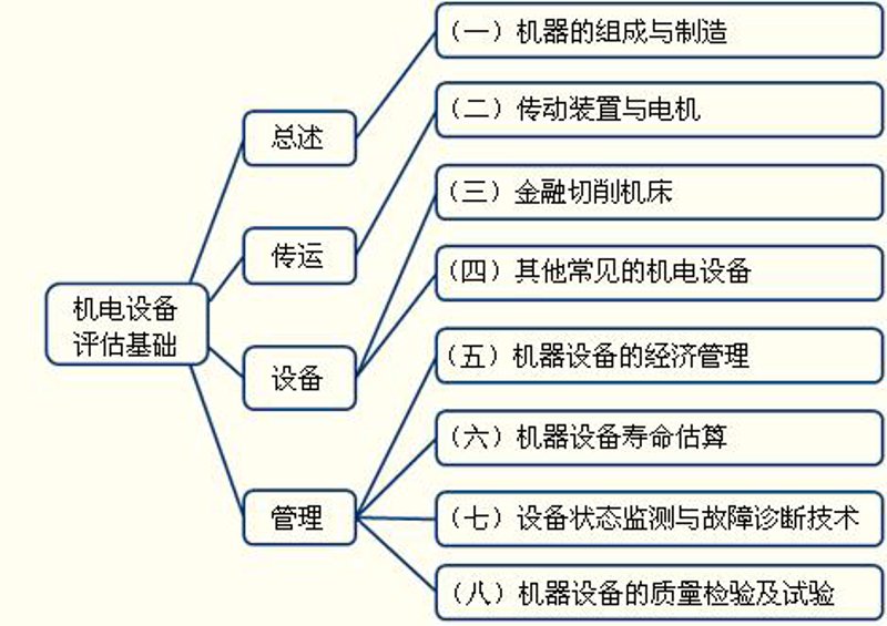 解读无形资产评估：选择您心仪的‘宝藏’