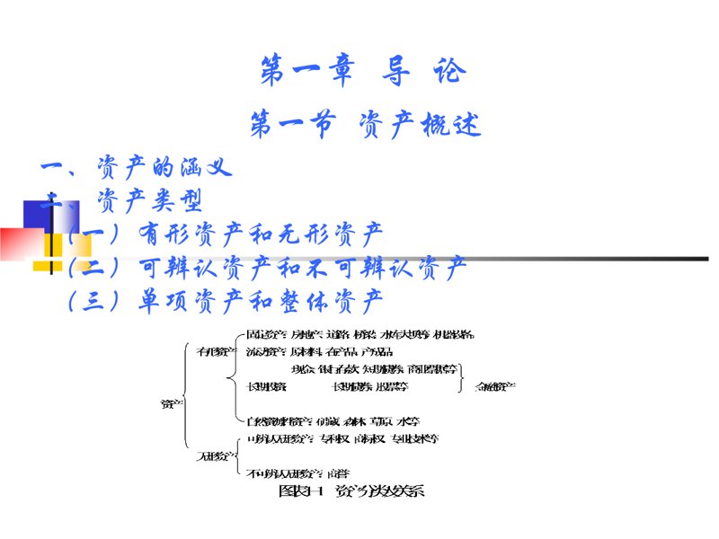 房地产评估：洞察市场价值的关键窗口