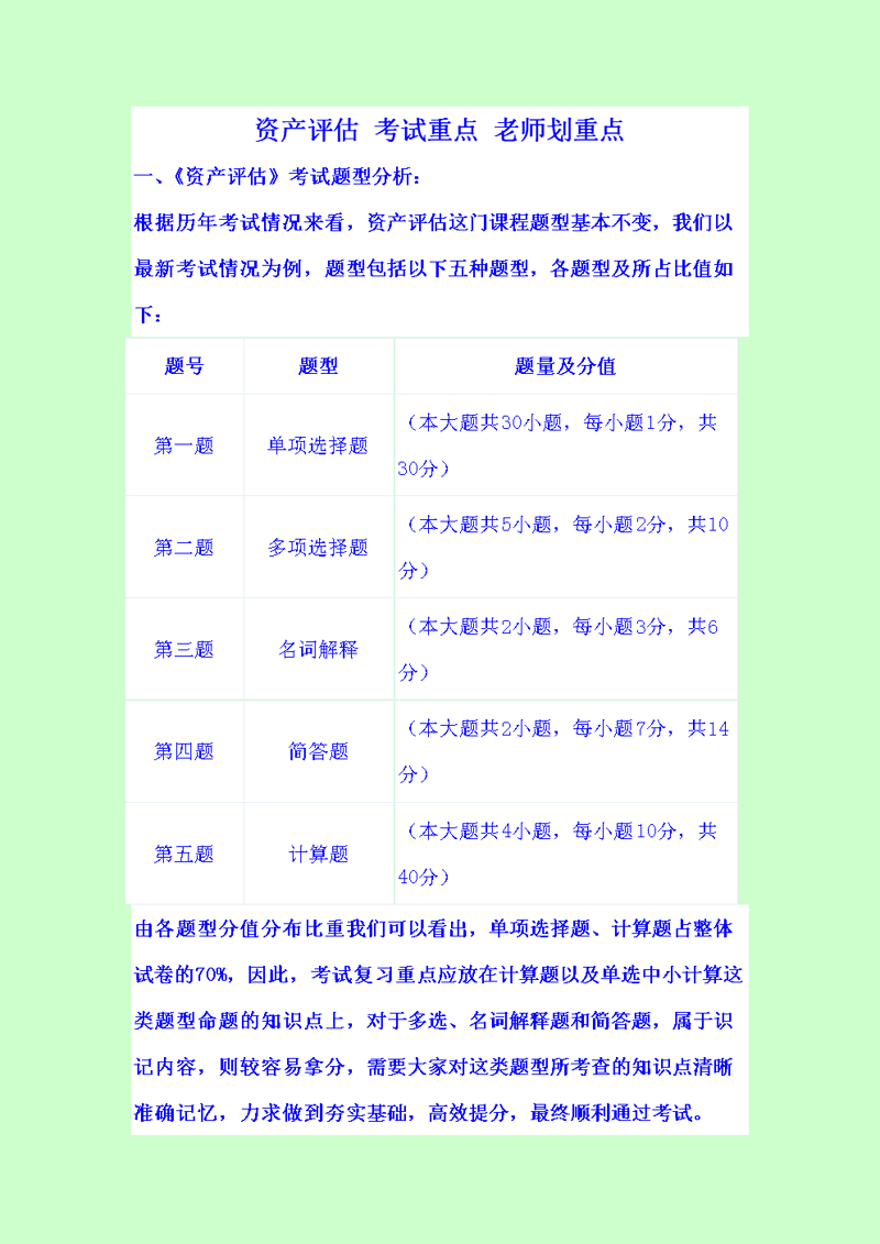 把握市场趋势，精准选购——房地产评估指南