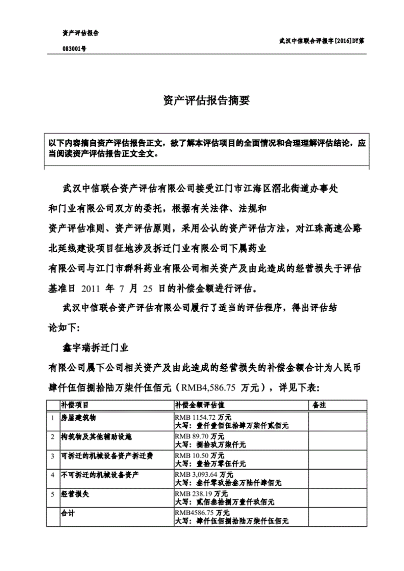 把握市场趋势，精准选购——房地产评估指南